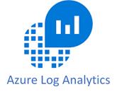 Azure Key Vault Logging